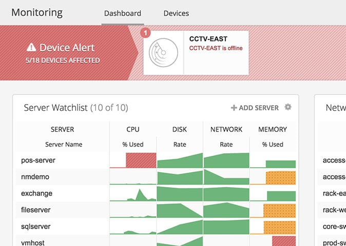 spiceworks ping alerts