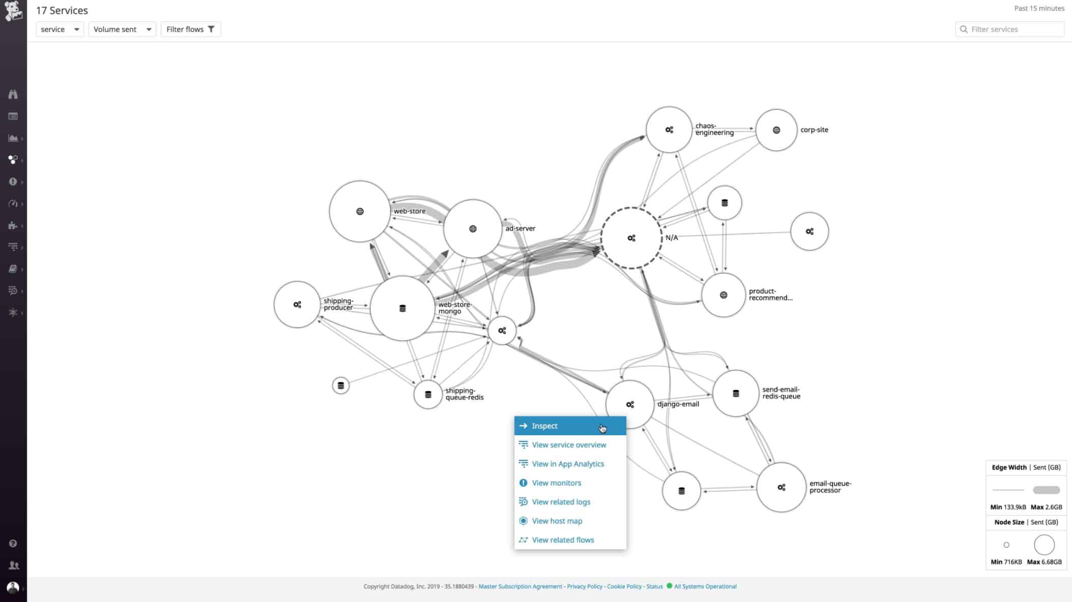 Datadog Network Mapping