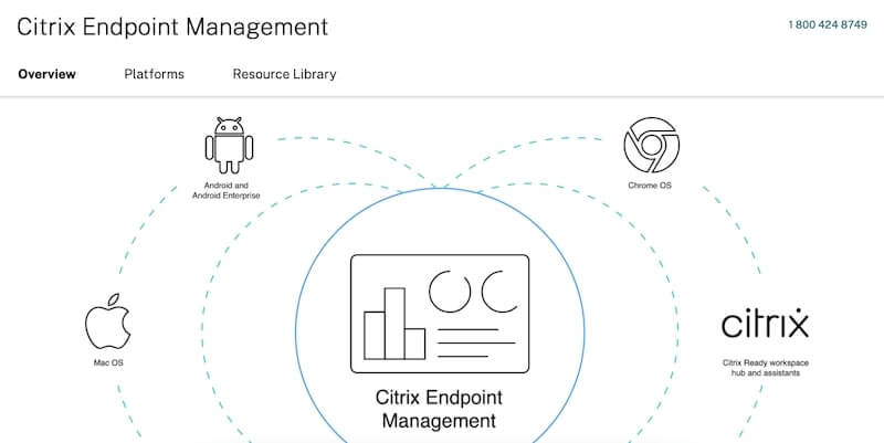 Citrix Endpoint Management (Citrix XenMobile)