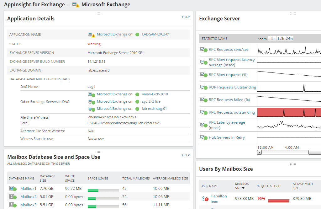 Monitoring AppInsight for Exchange Server