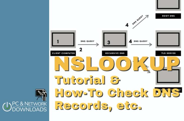 NSLOOKUP – Tutorial and how To Check DNS Records