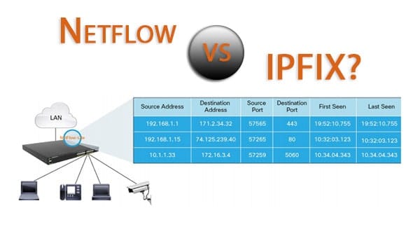 Netflow vs IPFIX? Whats the difference between the 2 network analyzer protocols