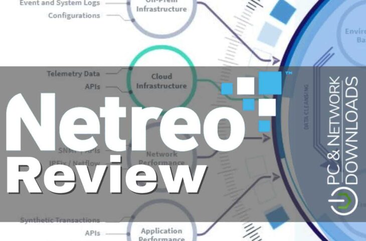 Netreo Review