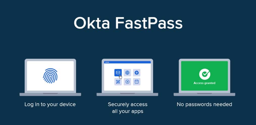 Okta Devices & FastPass