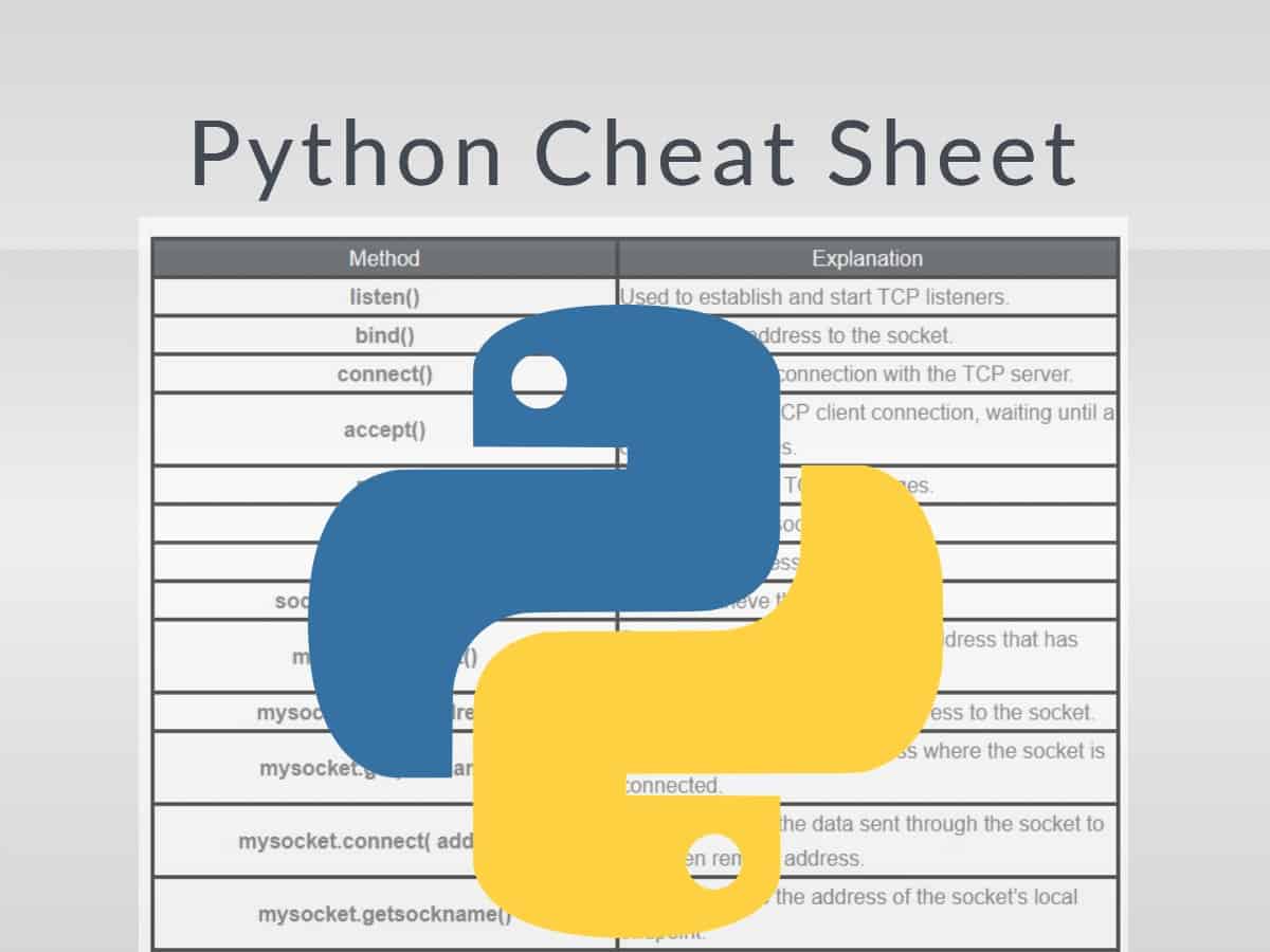 Python Cheat Sheet Updated for 2024 - from Libraries to Internet Modules