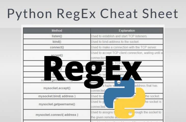 Python RegEx Cheat Sheet