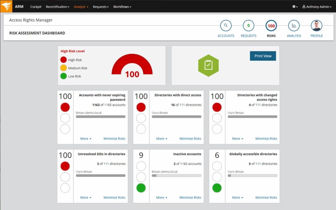 SolarWinds Access Rights Manager Dashboard