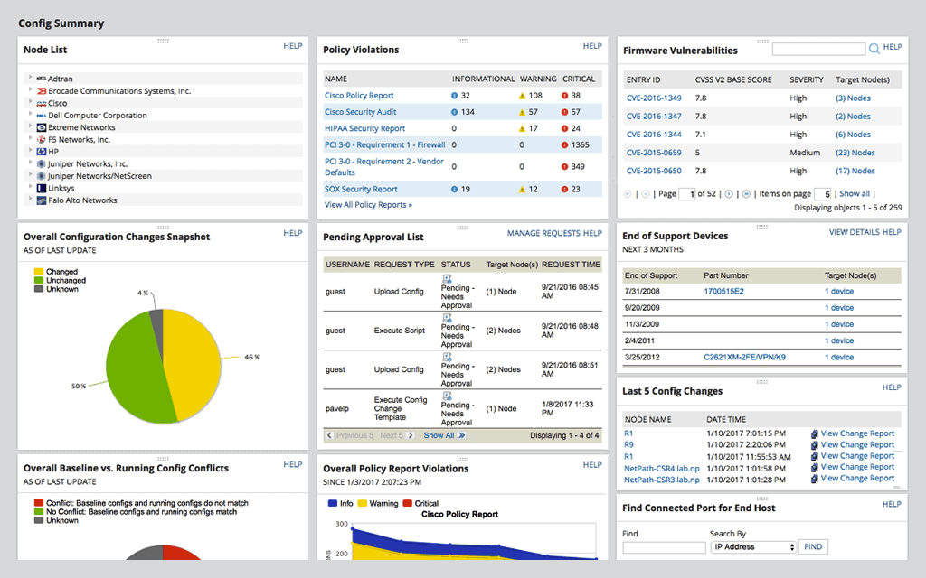 Solarwinds Network Automation Manager