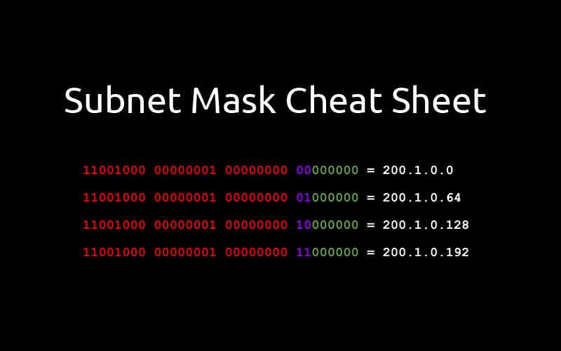 mate Ongemak Onrechtvaardig Subnet Mask Cheat Sheet - A Tutorial and Thorough Guide to Subnetting!