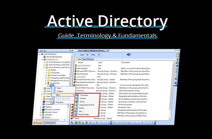 active directory guide terminology and fundamentals