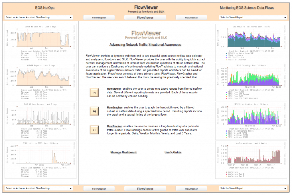 flowviewer sflow analysis screenshot