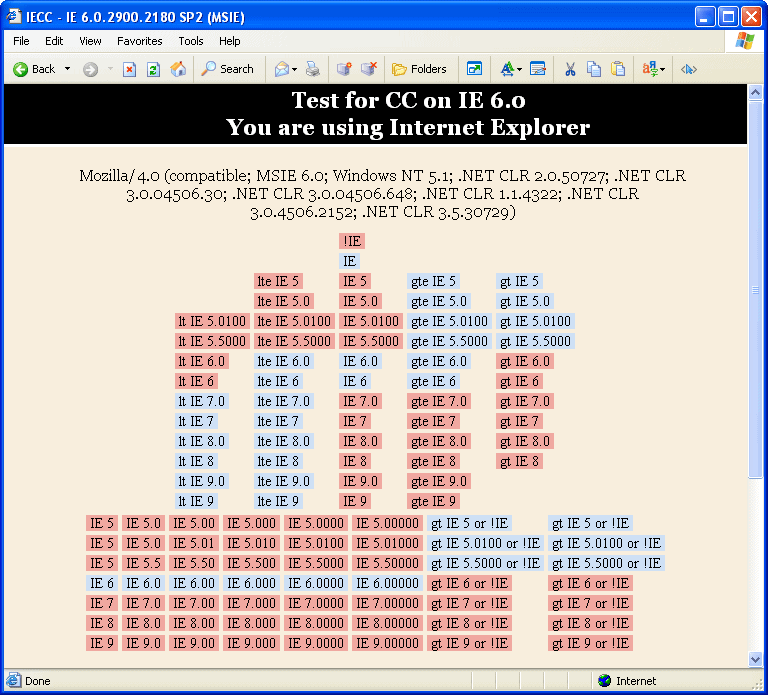 Internet Explorer 6.0 (6.00.2900.2180) in Windows XP