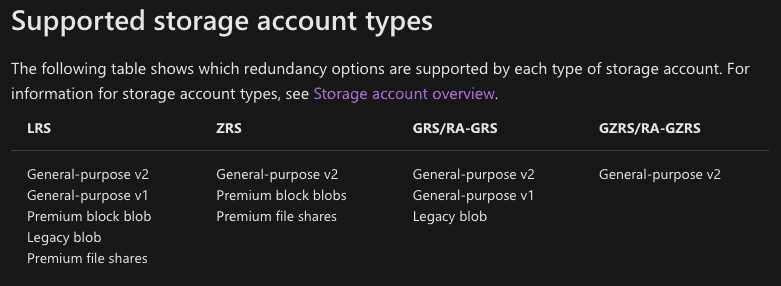 Supported storage account types screenshot