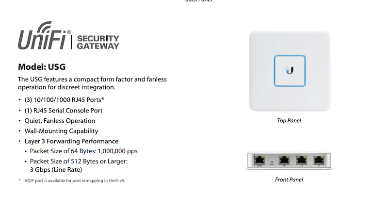 Ubiquiti UniFi Security Gateway
