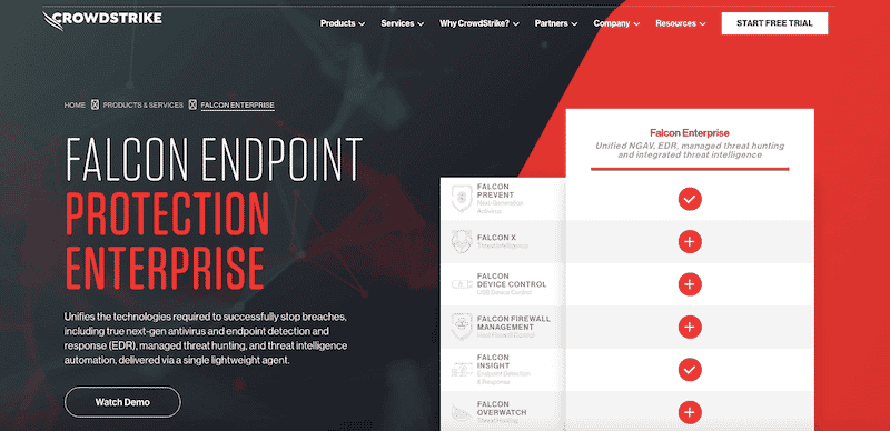 CrowdStrike Endpoint Protection