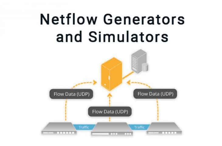netflow generators for flow traffic for sflow and ipfix