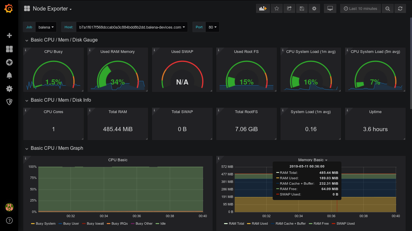 Host b. Prometheus мониторинг. Node Exporter. Prometheus - monitoring System. Prometheus (software).