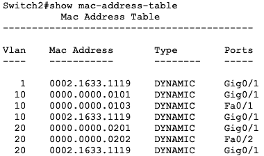 show mac address table cisco command