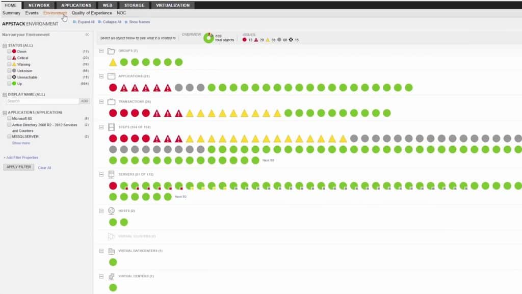 solarwinds Server & Application monitor screenshot