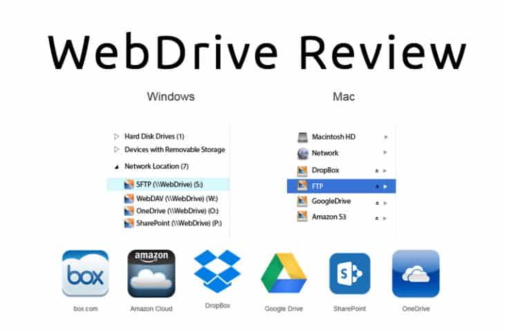 webdrive review by south river tech