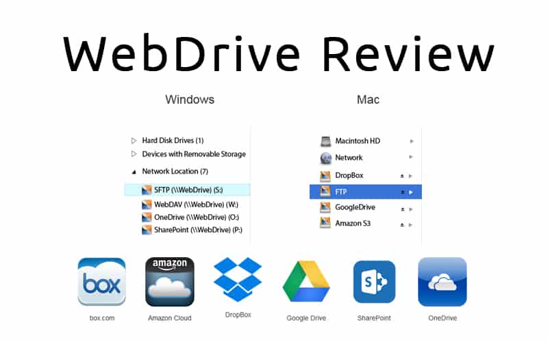 WebDrive is a unique file transfer client that maps a network drive to a...