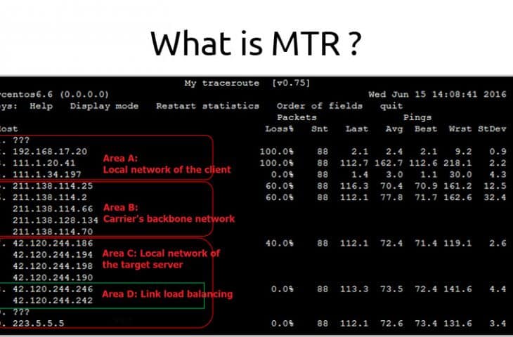 what is MTR and howto guide tutorial